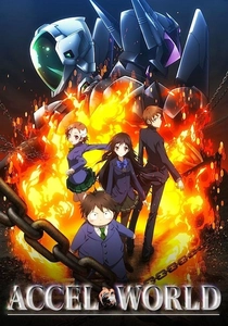 アクセル・ワールド (2012)