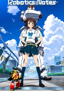Robotics;Notes (2012)
