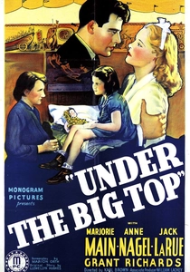 サーカス・ナイト (1938)