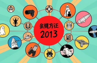 2013年の27の最高のスリラー映画