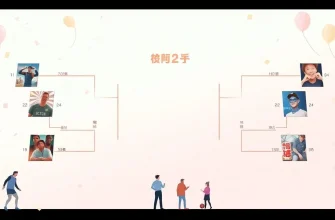 映画で楽しむトーナメントの世界