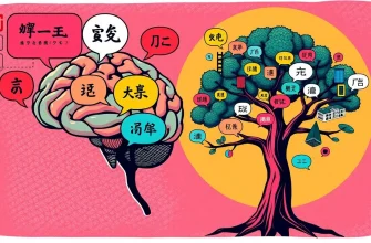 言語起源のドキュメンタリー映画10選