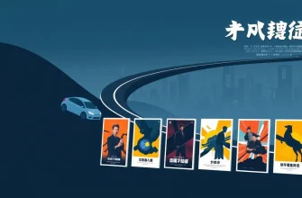 アクション映画の旅: ヒッチハイクの冒険