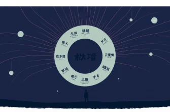 運命の恐怖映画10選