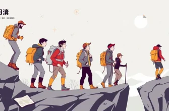 探検家アクション映画のベスト10