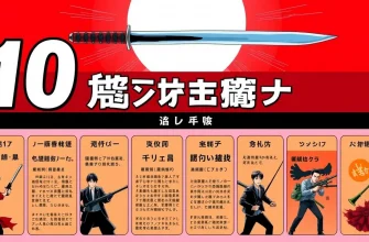 武器をテーマにした映画のベスト10