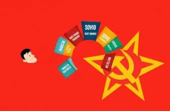 ソビエト映画のアンビション