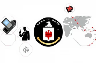 CIAアクション映画特集