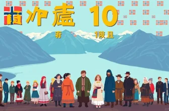 ノルウェーの映画10選